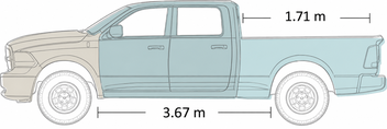 Dodge RAM met de afmetingen erbij
